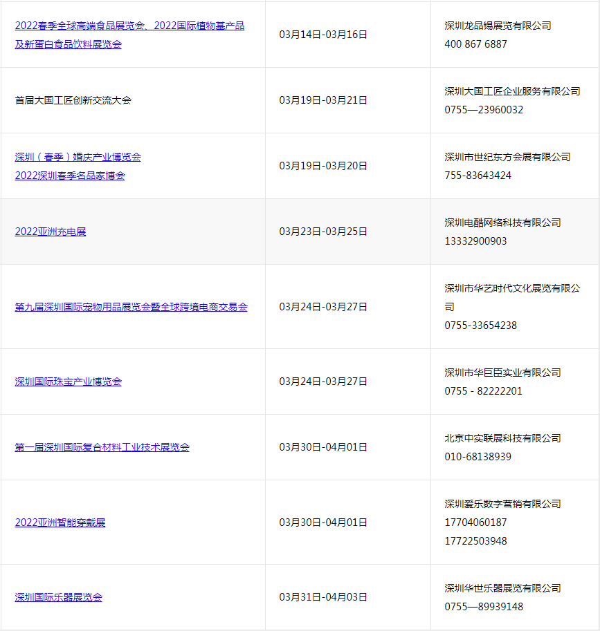 深圳會(huì)展中心近期展會(huì)